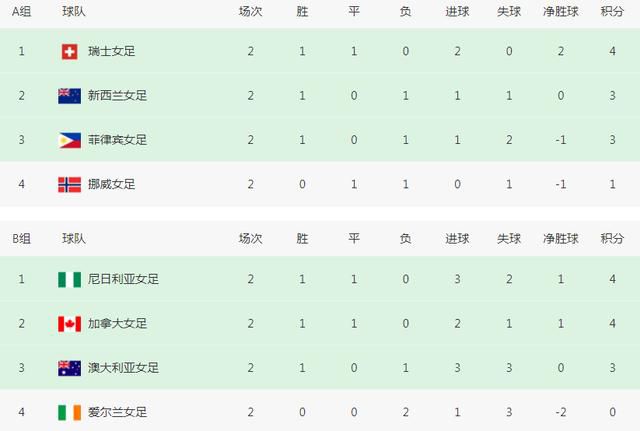 在日本电影分级制度中，主要有G级、PG12、R15+和R18+四个等级